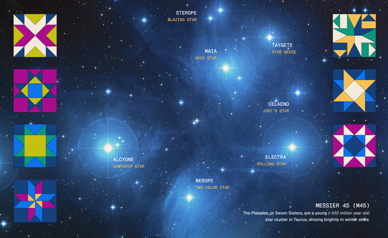[PREORDER] Field Study 02: Quilt Stars in Space